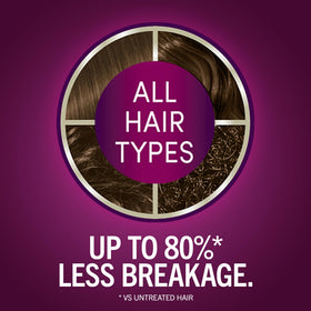 Schwarzkopf Keratin Color 5.3 Berry Brown post-color conditioner
