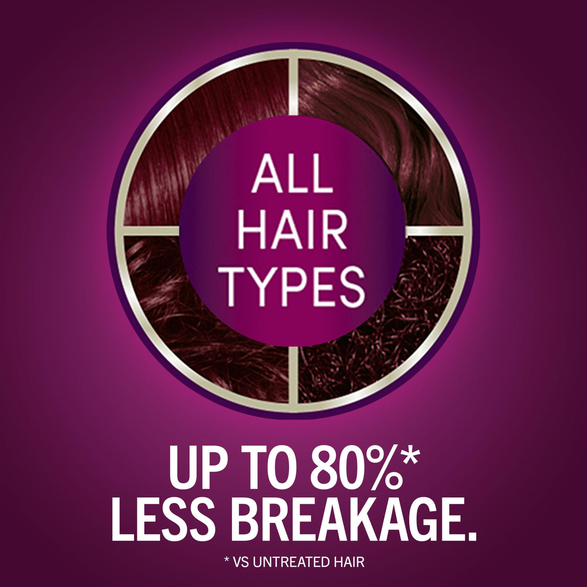 Schwarzkopf Keratin Color 5.88 Deep Red color cream close-up