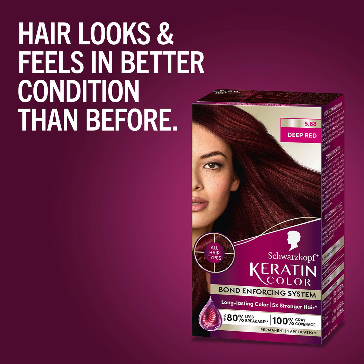 Schwarzkopf Keratin Color 5.88 developer bottle