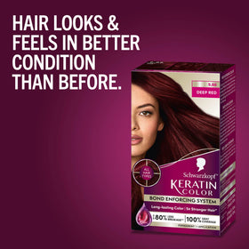 Schwarzkopf Keratin Color 5.88 developer bottle