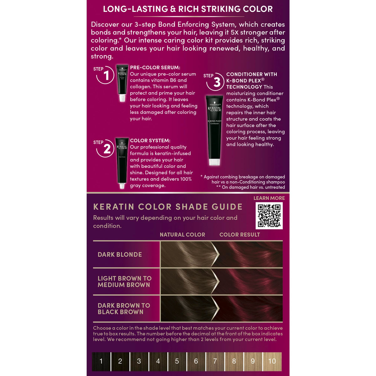 Schwarzkopf Keratin Color 5.88 gloves for application