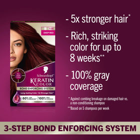 Schwarzkopf Keratin Color 5.88 packaging with instructions