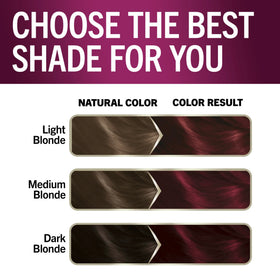Schwarzkopf Keratin Color 5.88 post-color conditioner