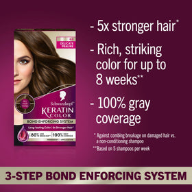 Schwarzkopf Keratin Color 6.0 Delicate Praline developer and colour cream