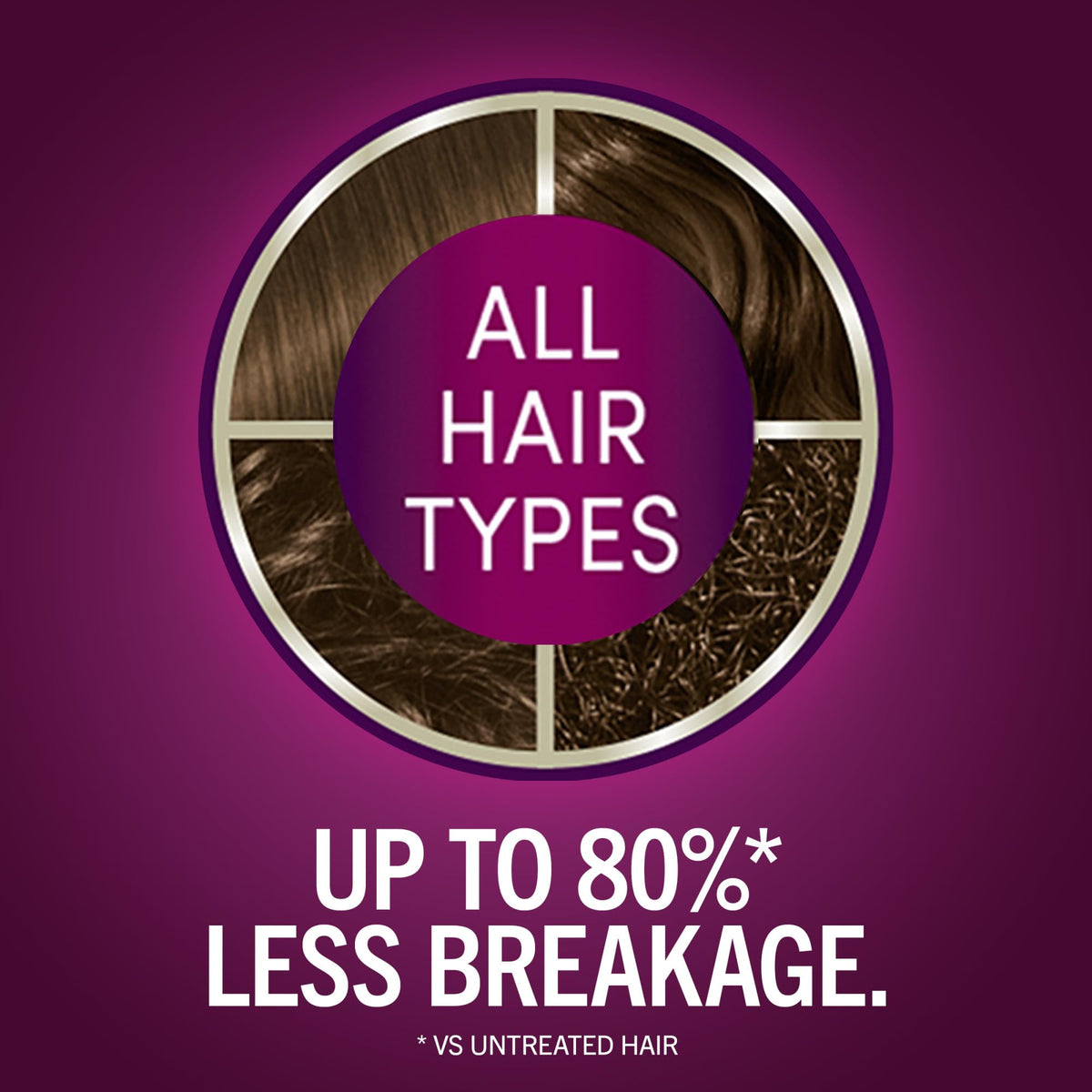 Schwarzkopf Keratin Color 6.0 Delicate Praline pre-colour serum close-up