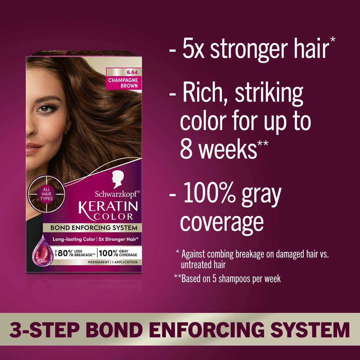 Schwarzkopf Keratin Color 6.64 Champagne Brown color cream tube