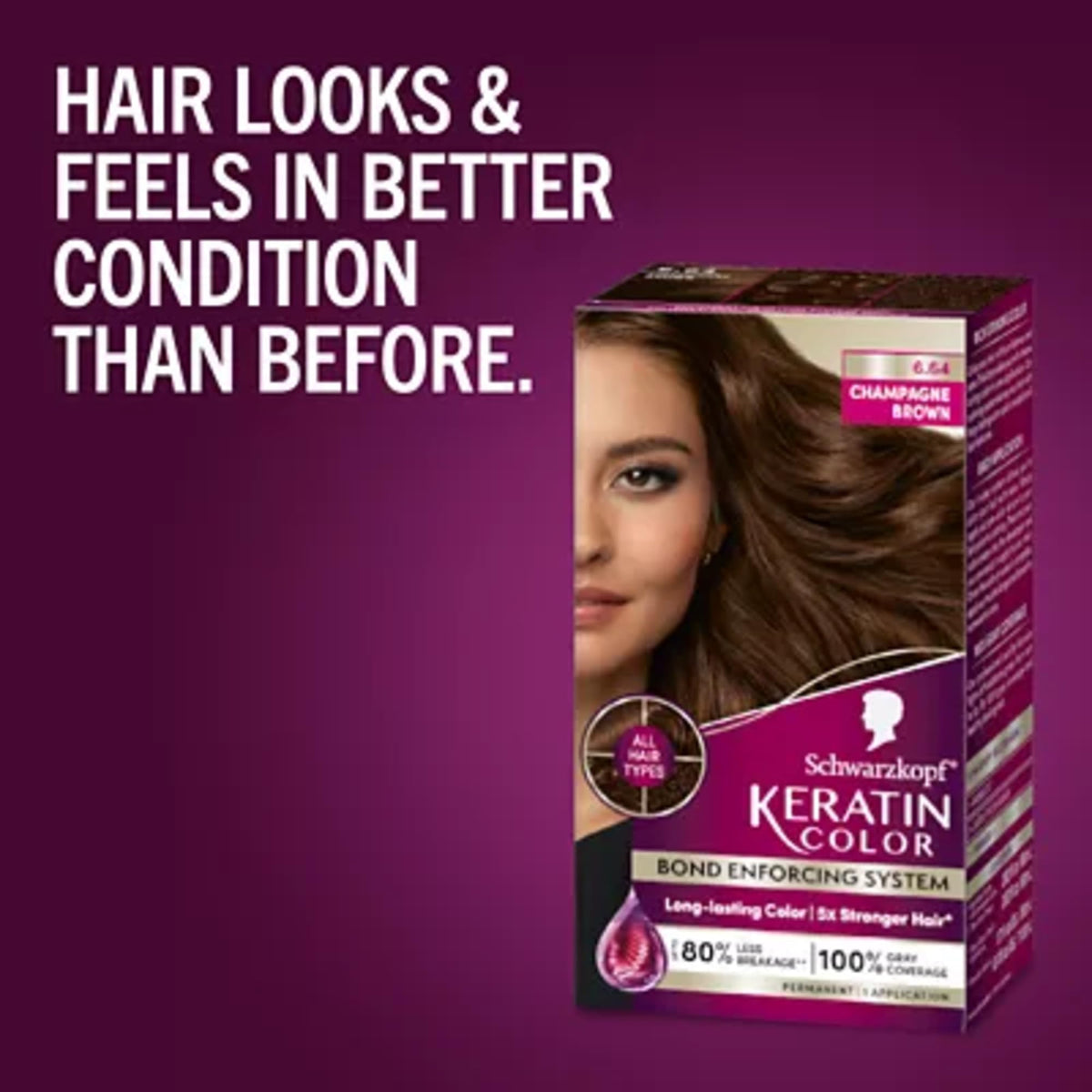 Schwarzkopf Keratin Color 6.64 post-color conditioner tube