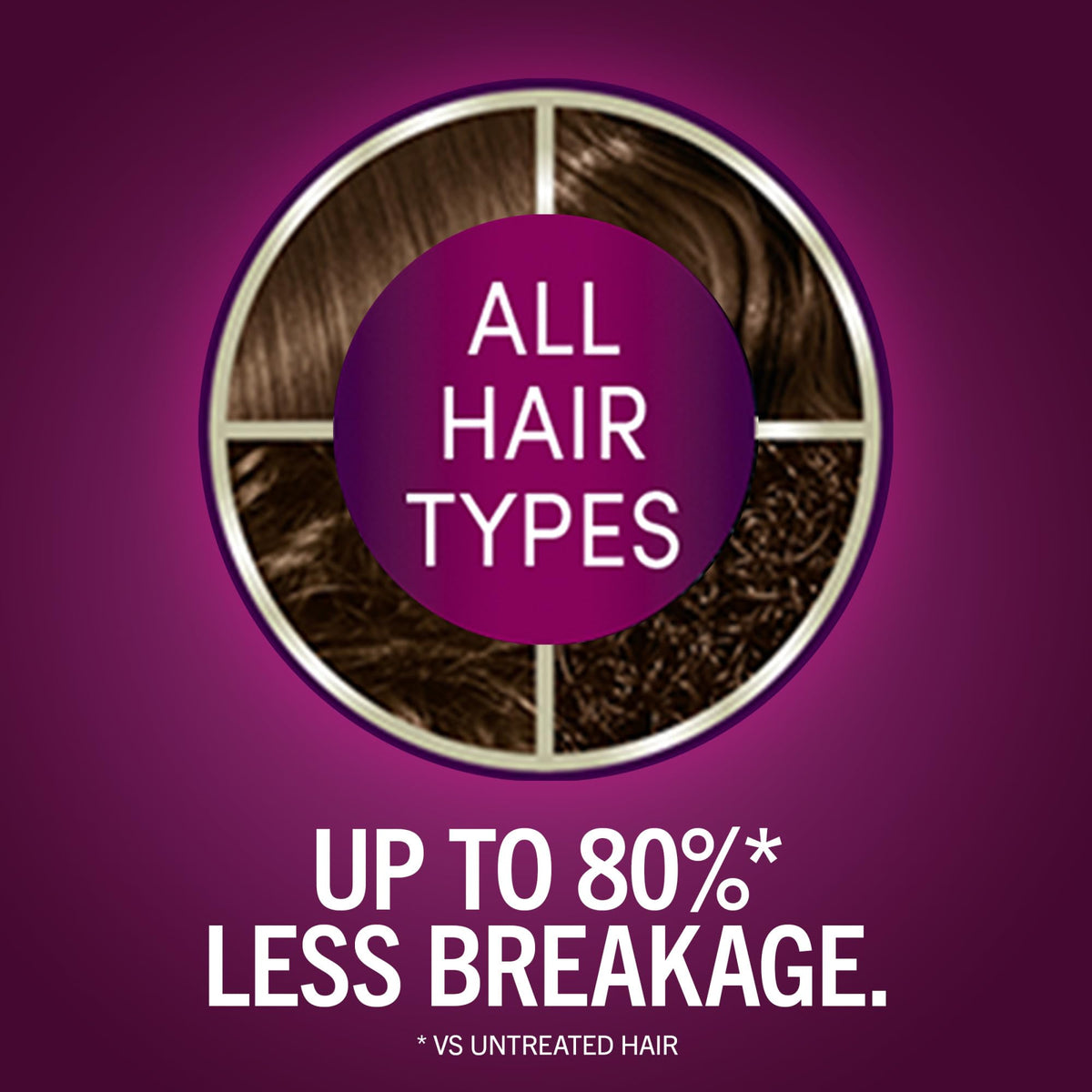 Schwarzkopf Keratin Color 6.64 pre-color serum bottle