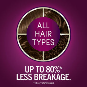 Schwarzkopf Keratin Color 6.64 pre-color serum bottle