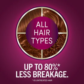 Schwarzkopf Keratin Color 7.7 Medium Auburn hair dye application process