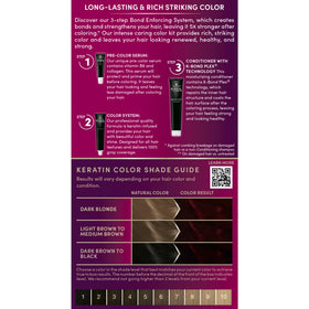 Schwarzkopf Keratin Color Ruby Noir application process