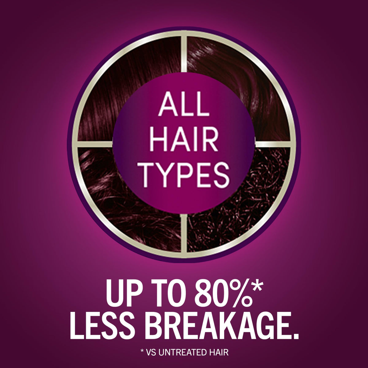 Schwarzkopf Keratin Color Ruby Noir pre-color serum and gloves
