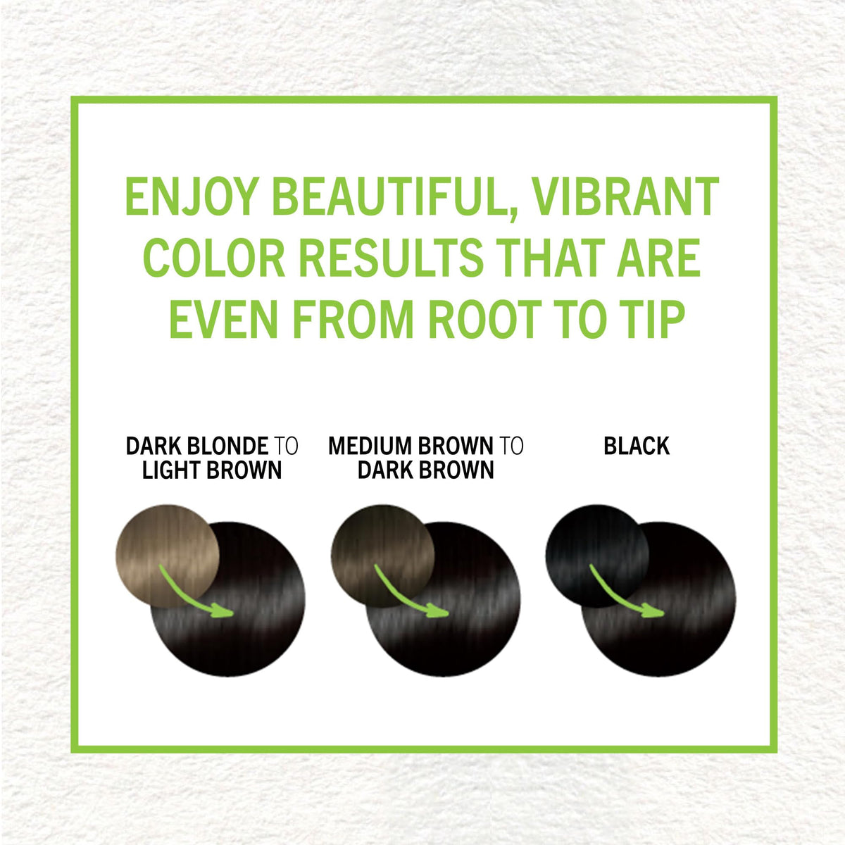 Schwarzkopf Simply Color 1.0 Jet Black hair dye cream application process