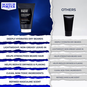 Scotch Porter Restorative Leave-In Beard Conditioner side view