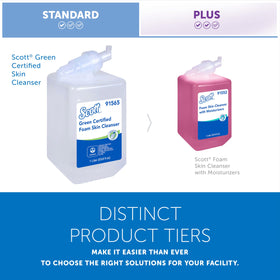 Scott Professional hand soap in a commercial setting