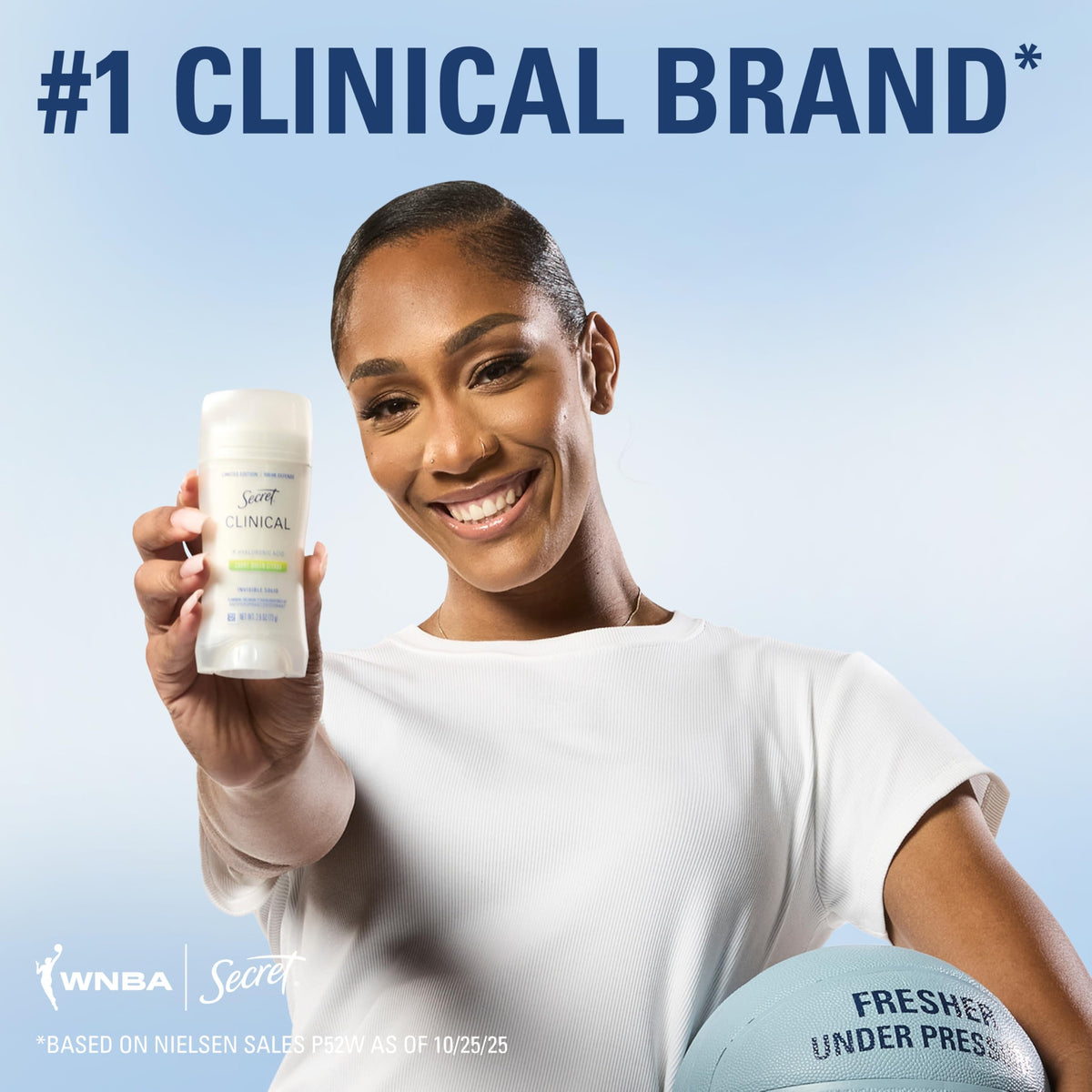 Secret Clinical Strength Antiperspirant Deodorant Court Queen Citrus scent