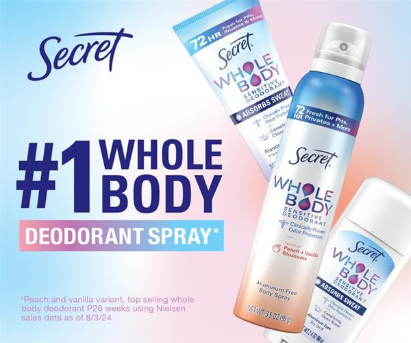 Secret Whole Body Deodorant Stick back view with ingredient list