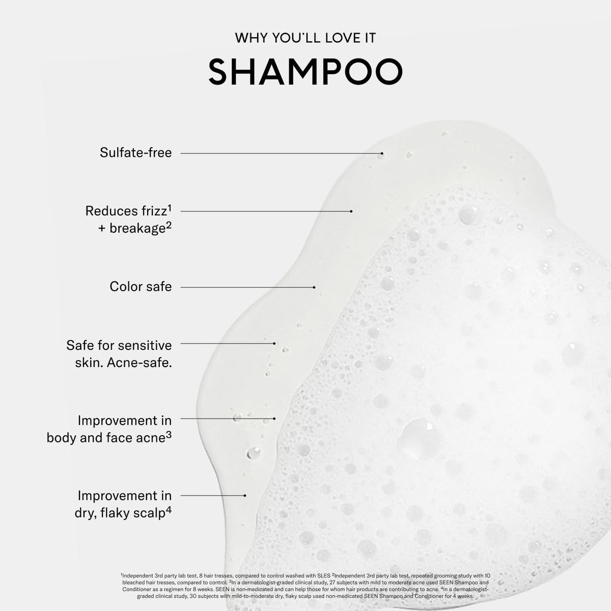 SEEN Shampoo 290g side view highlighting the bottle design