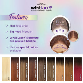 Sensationnel What Lace Wig-Latisha displayed with packaging