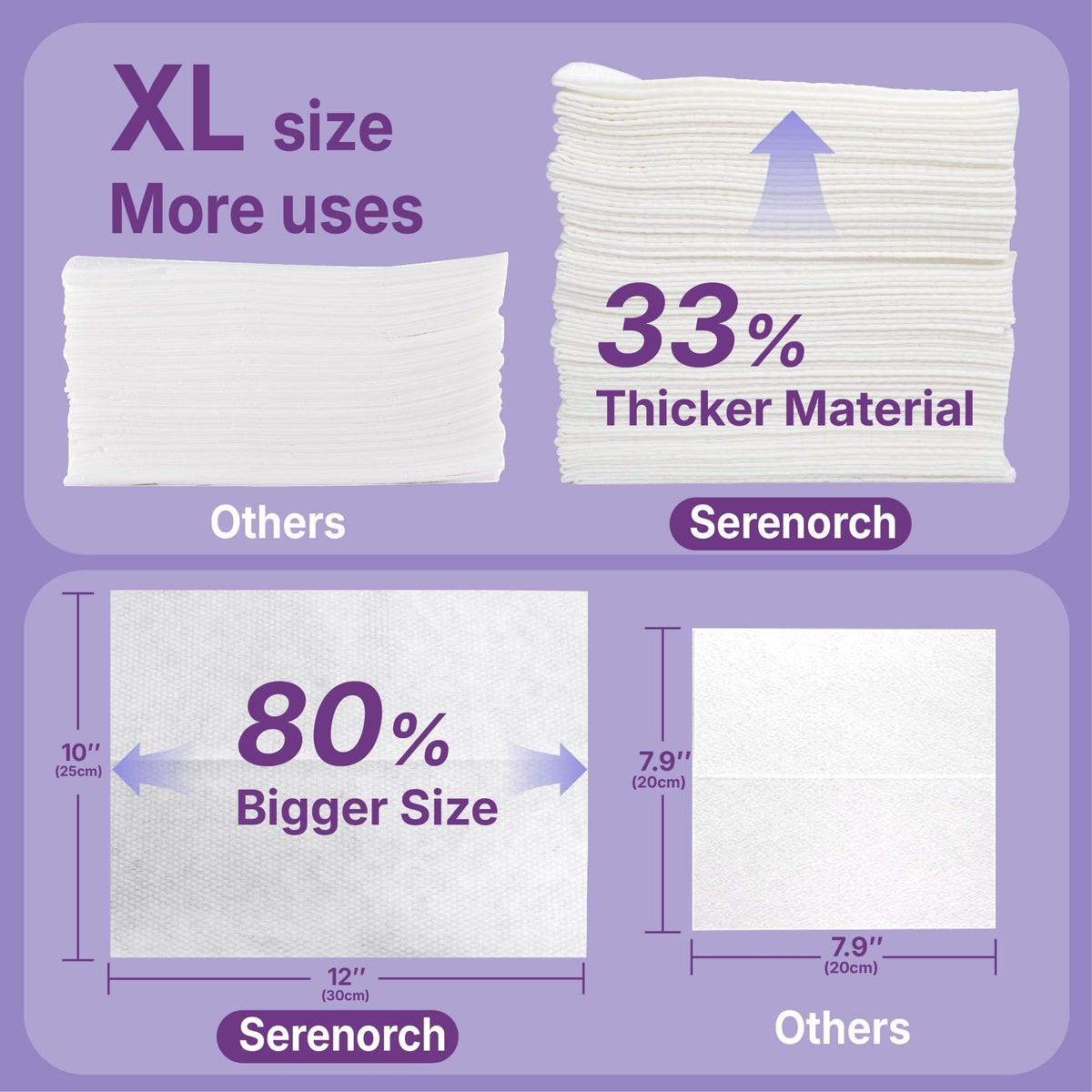 Serenorch Disposable Face Towels showing thickness and absorbency