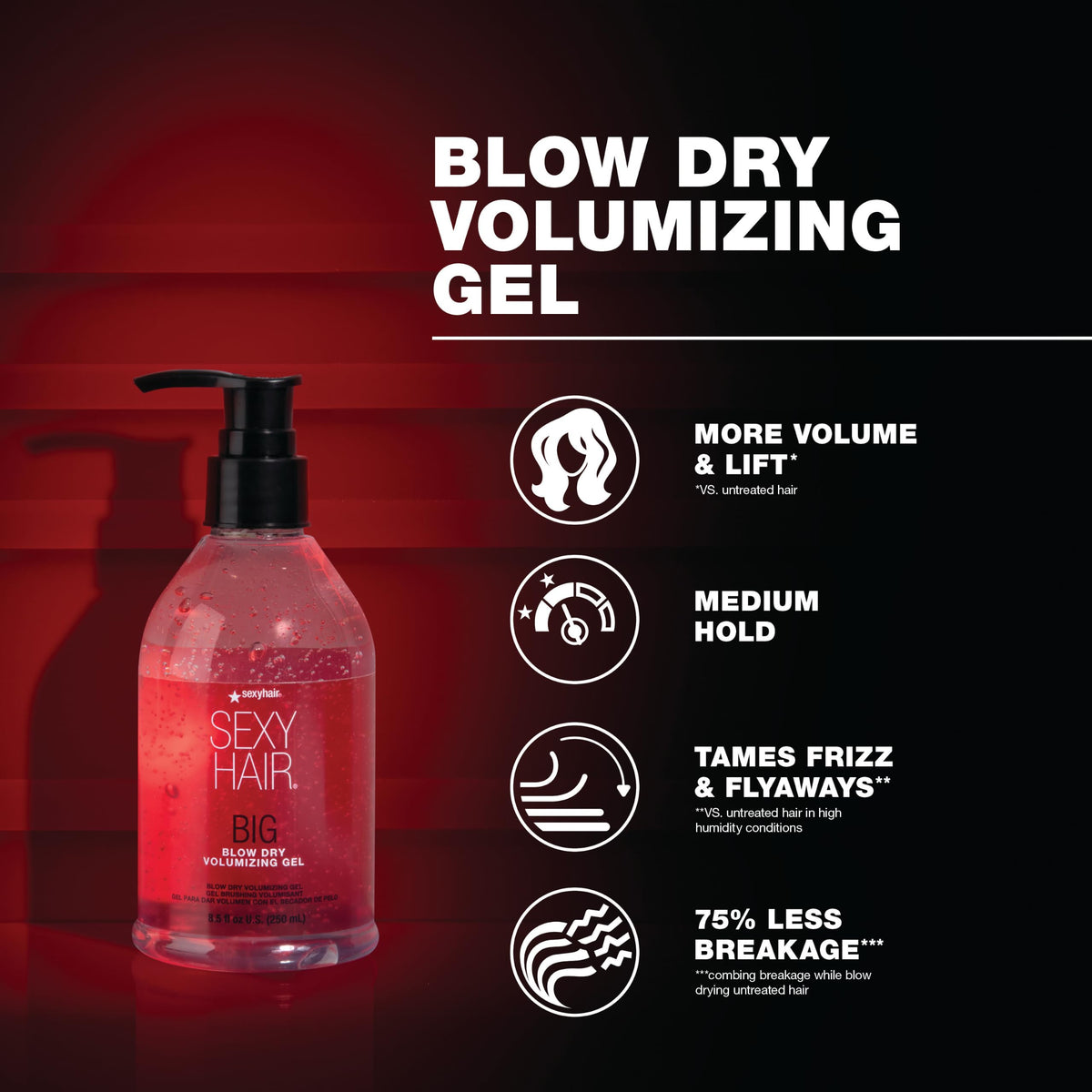 SexyHair Big Blow Dry Volumizing Gel 8.5 fl oz with hair styling tools