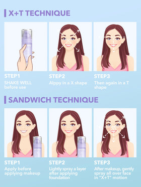 SHEGLAM Lock'd In Setting Spray application demonstration
