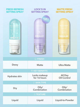 SHEGLAM Lock'd In Setting Spray packaging