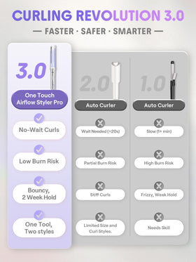 SHEGLAM One Touch Airflow Styler Pro with temperature settings displayed