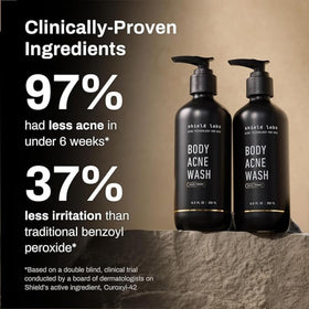 Shield Body Acne Wash for men in a daily shower setting