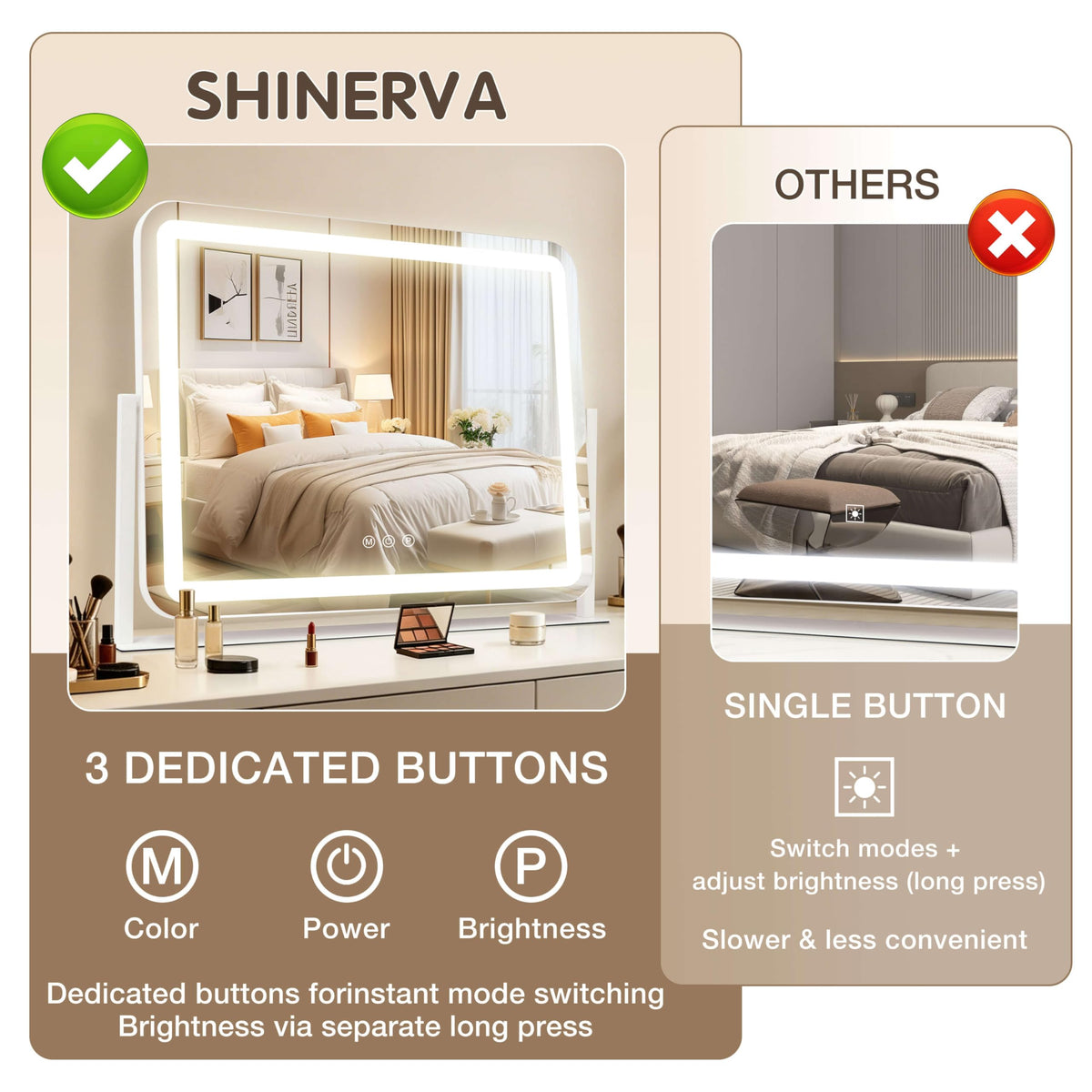 Shinerva Vanity Mirror with lights in a well-lit room
