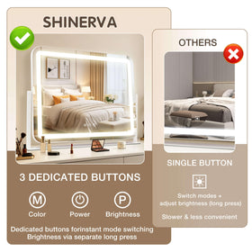 Shinerva Vanity Mirror with lights in a well-lit room