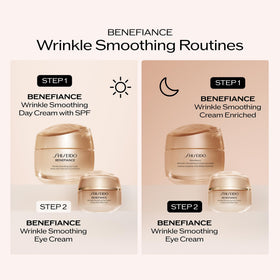 Shiseido Benefiance Eye Cream displayed with a soft towel
