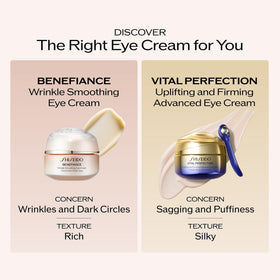 Shiseido Benefiance Eye Cream on a vanity with other beauty products