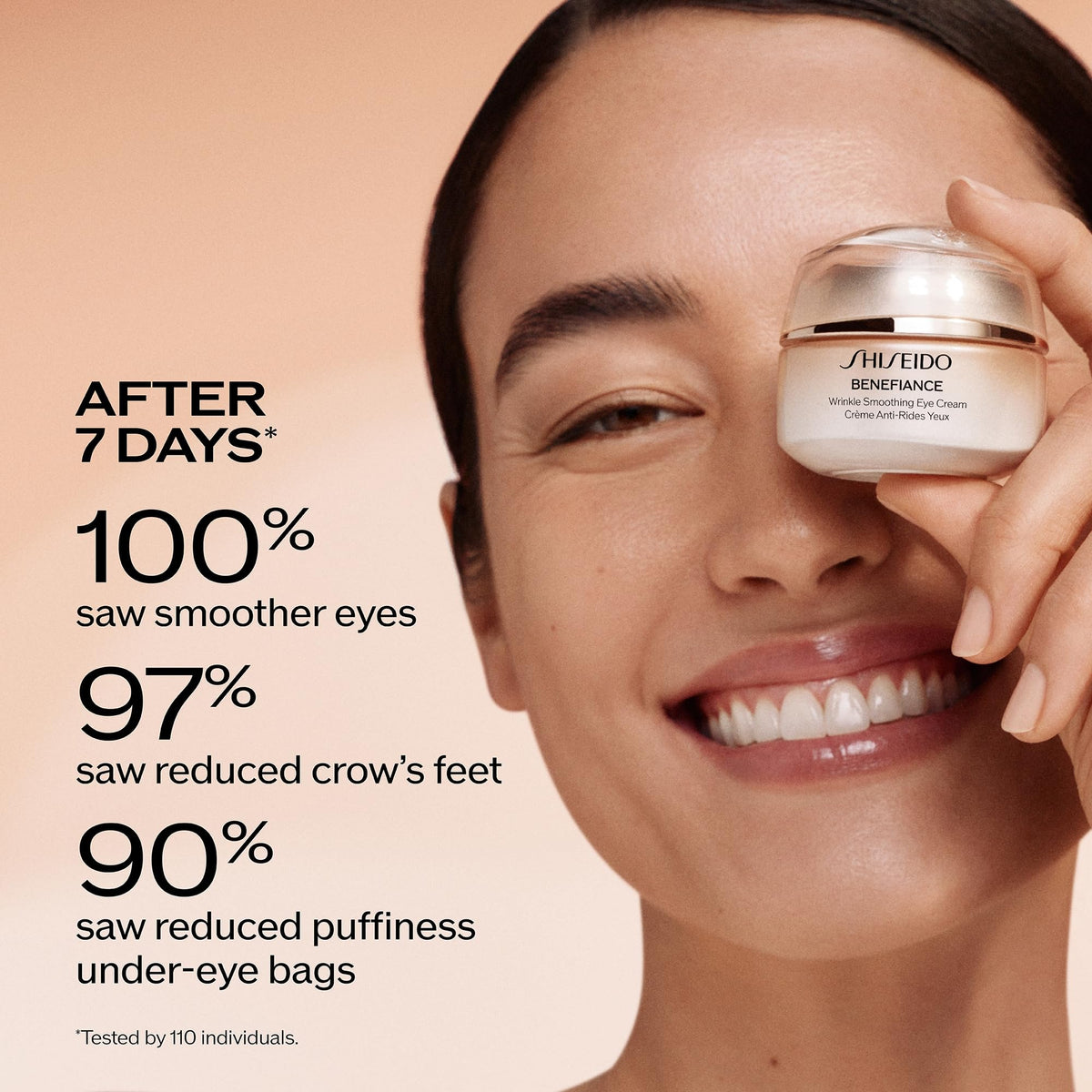 Shiseido Benefiance Eye Cream with key ingredient highlights