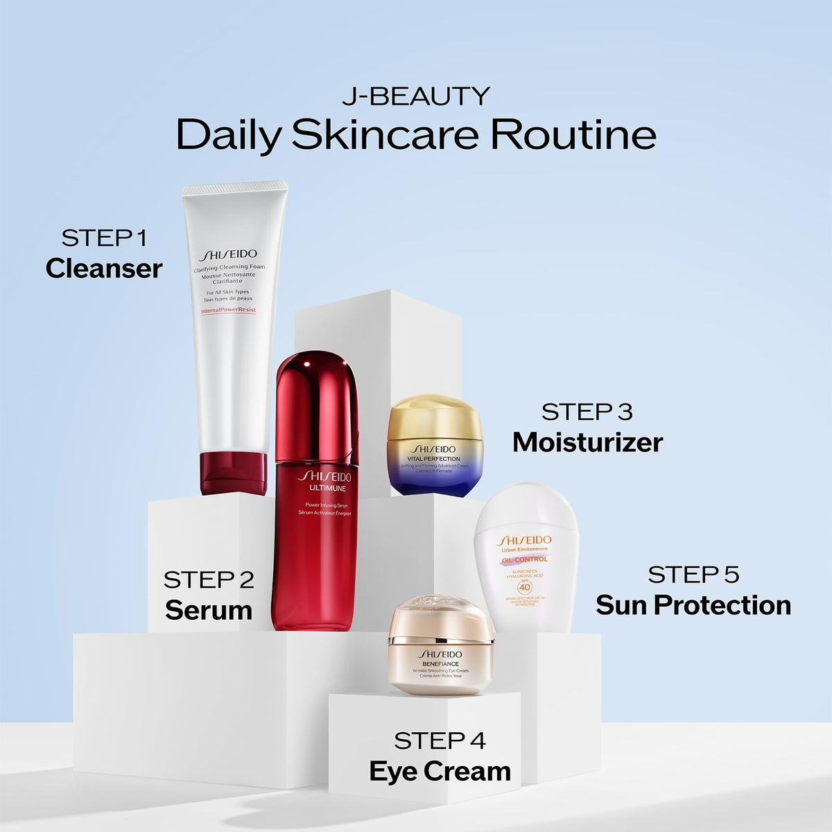 Shiseido Urban Environment Oil-Free Sunscreen 143 mL packaging details