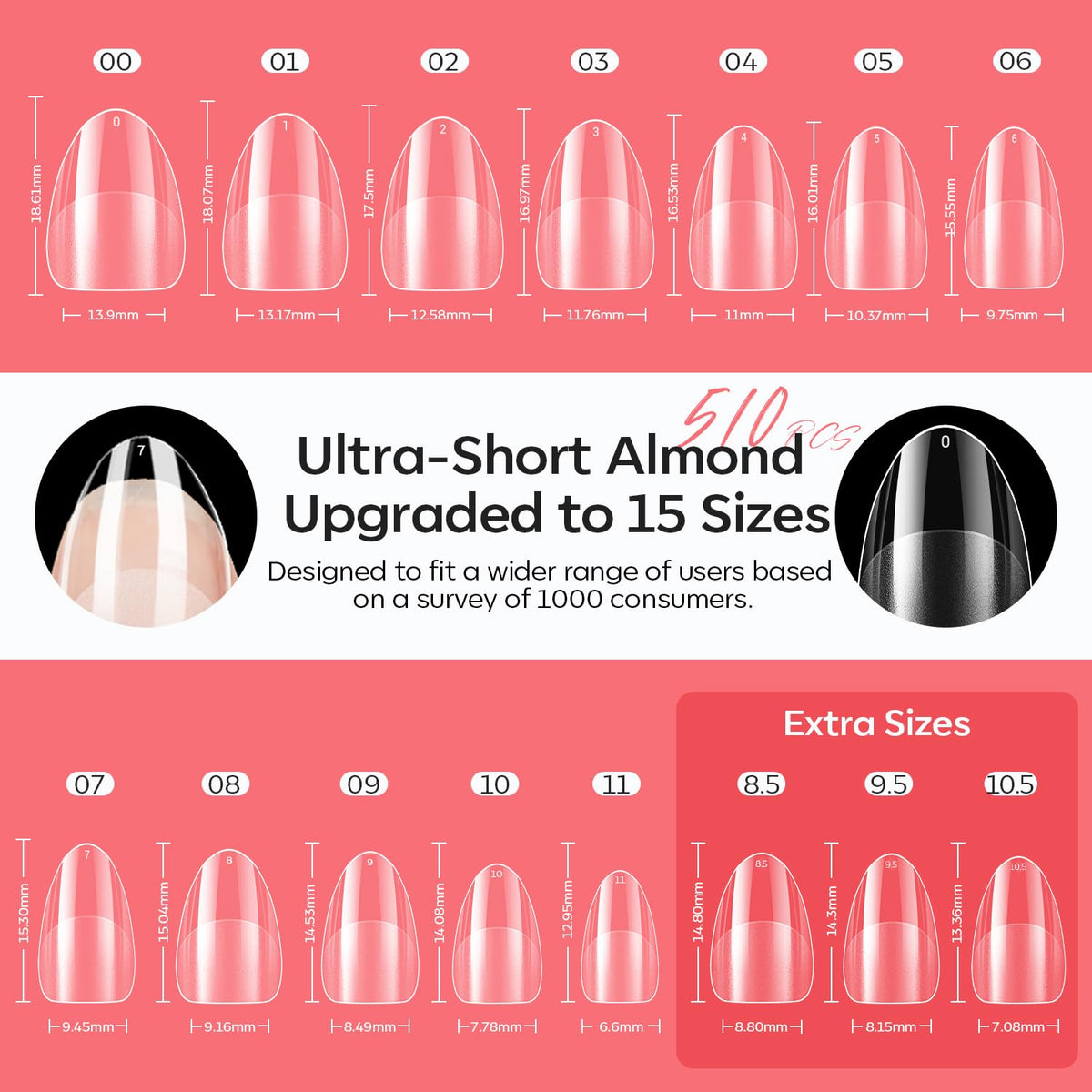 Short almond nail tips in various sizes from modelones Nail Gel Kit