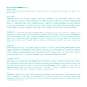 Shower Gel from Moroccanoil sampler set