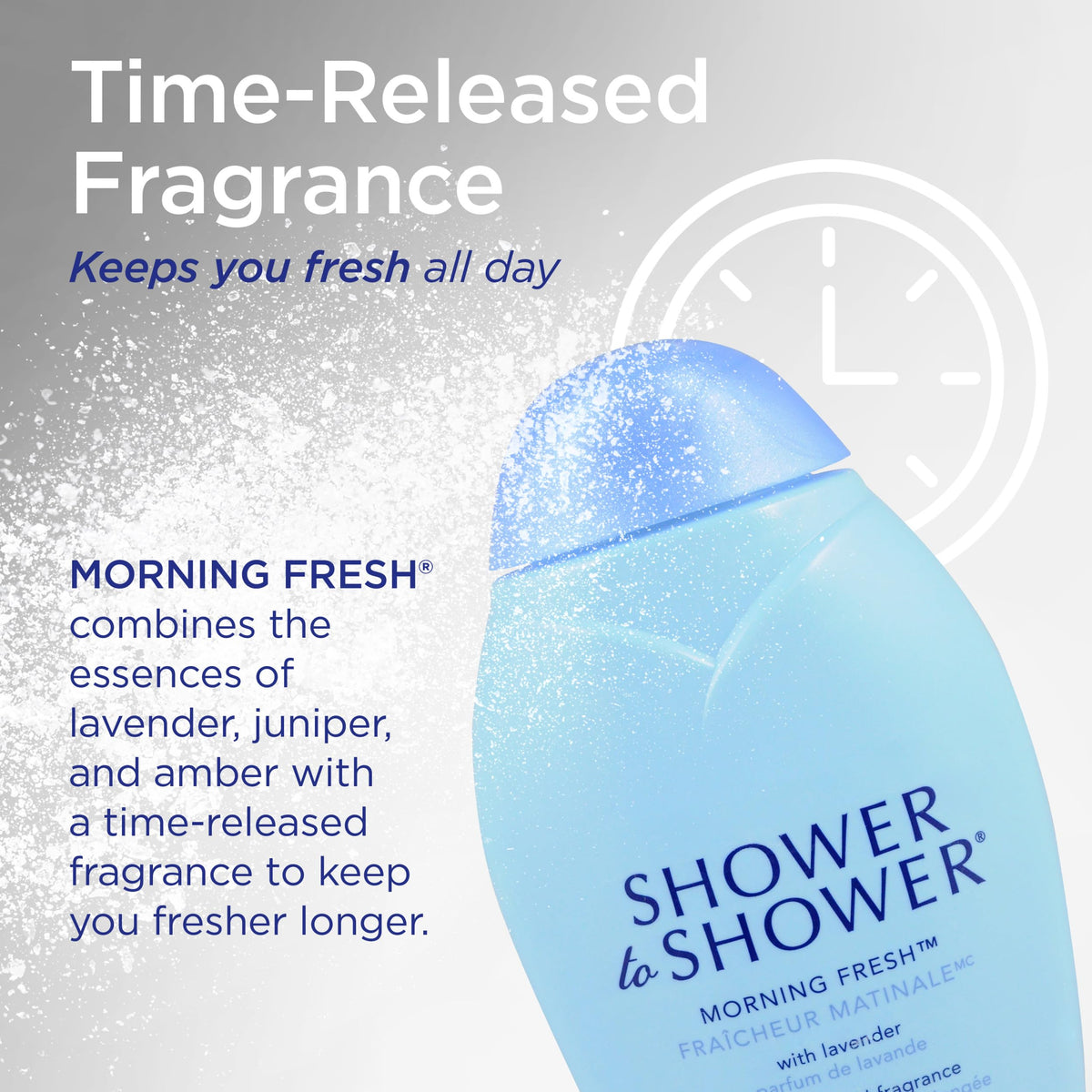 Shower To Shower Body Powder with corn starch ingredients