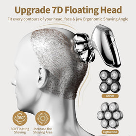 SHPAVVER 5-in-1 Electric Head Shaver in use during shower