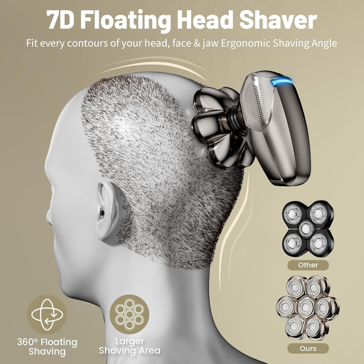 SHPAVVER ETHUP Electric Shaver with LED display