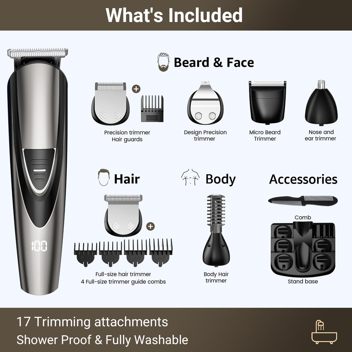 SHPAVVER ETHUP Grooming Kit accessories laid out