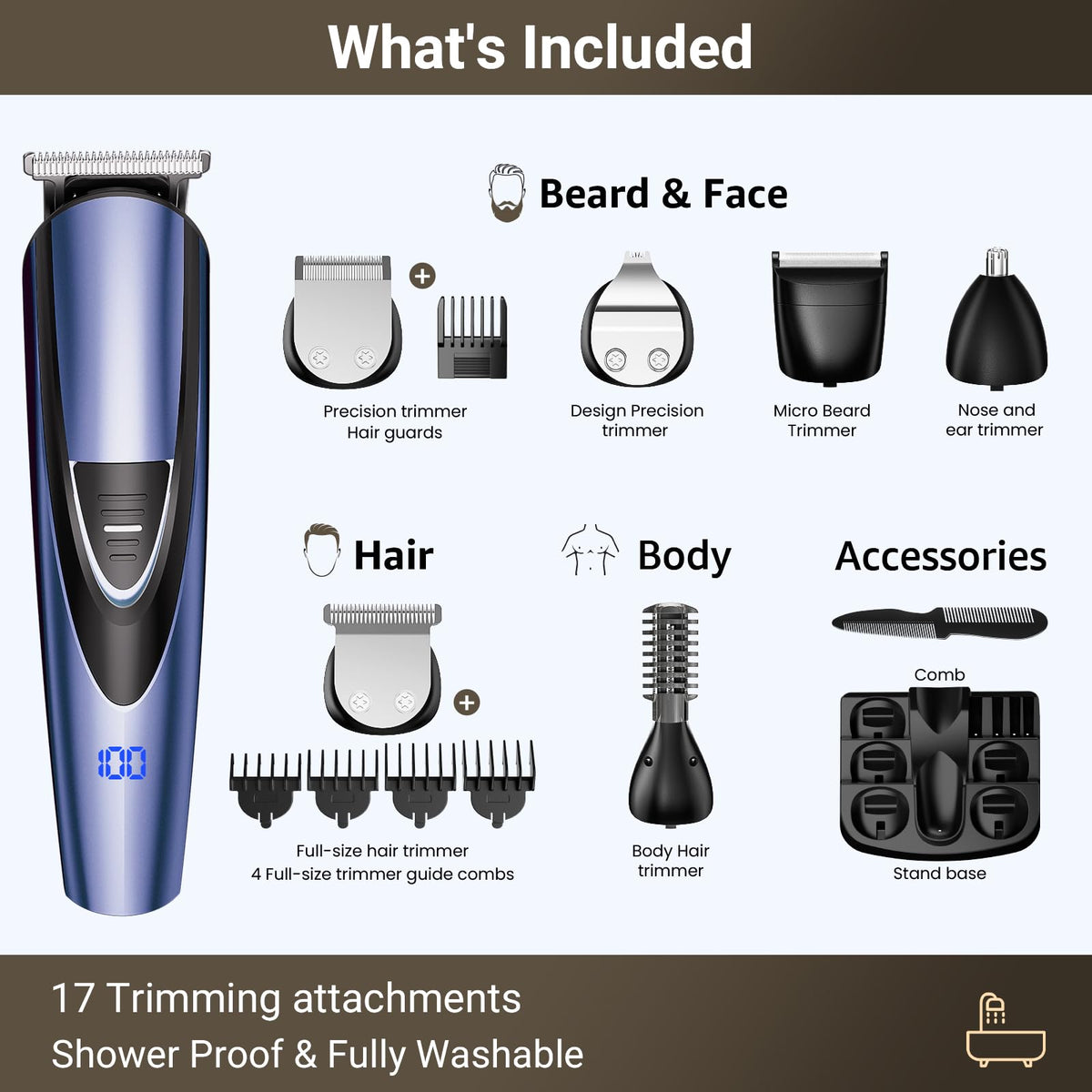 SHPAVVER ETHUP grooming kit packaging