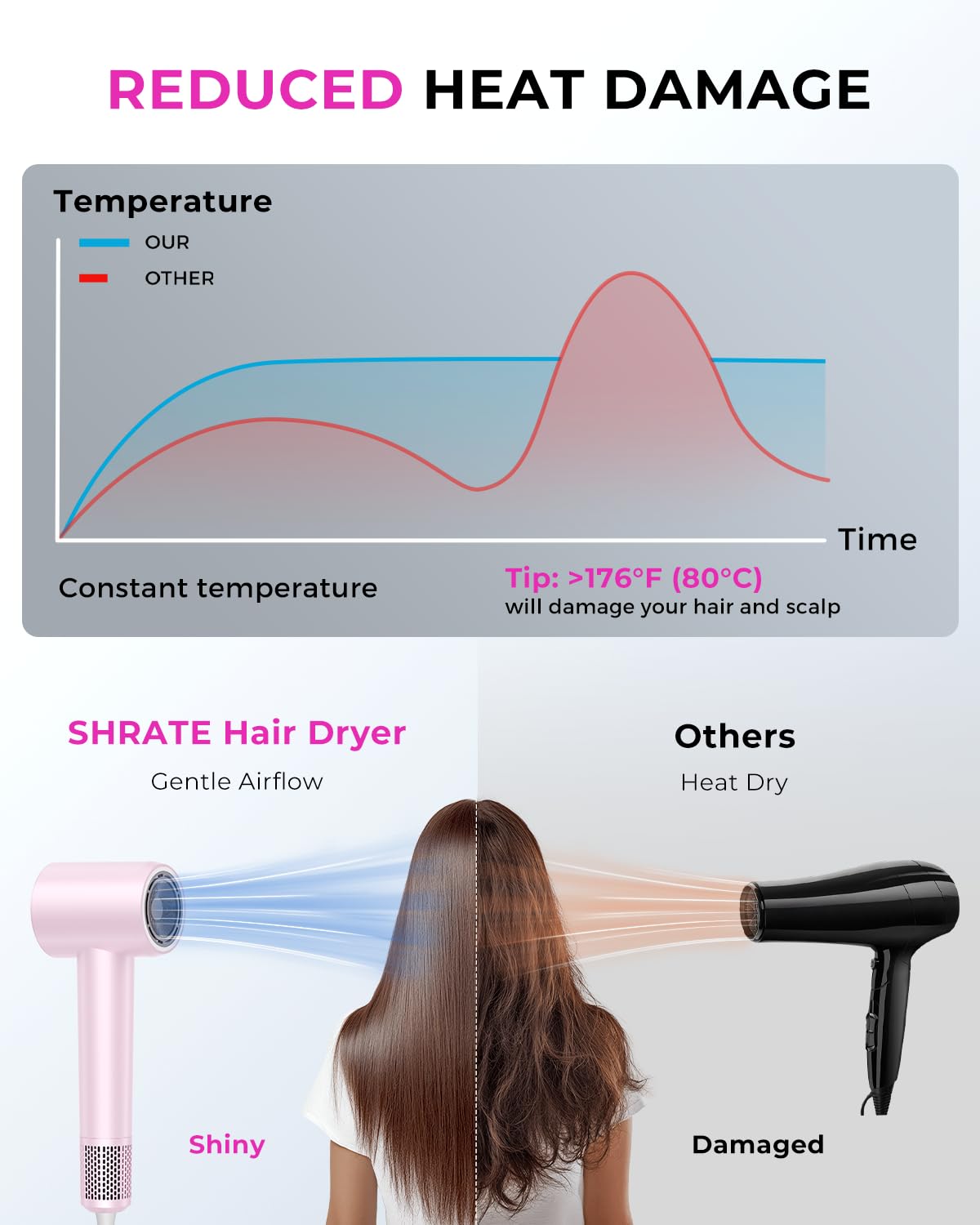 SHRATE hair dryer side view