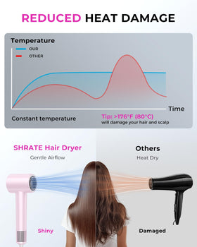 SHRATE hair dryer side view