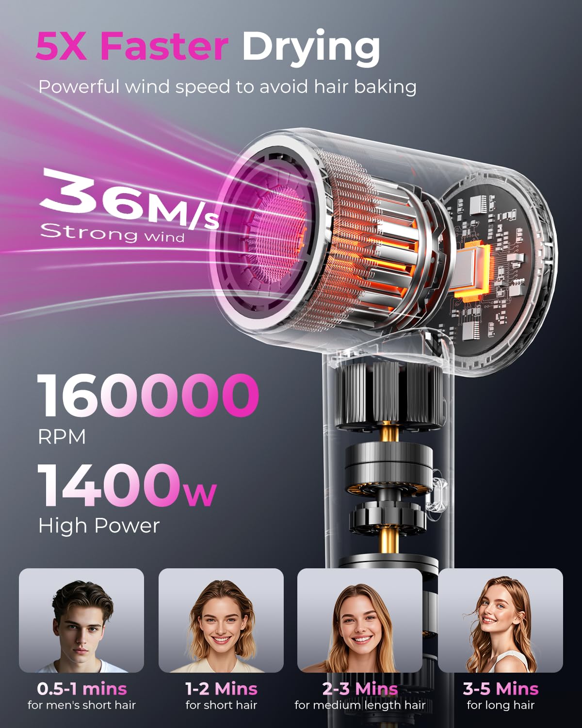 SHRATE hair dryer with diffuser attachment