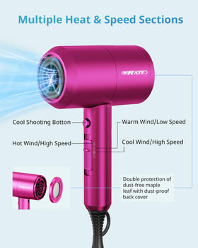 SHRATE Ionic Hair Dryer packaging with product details
