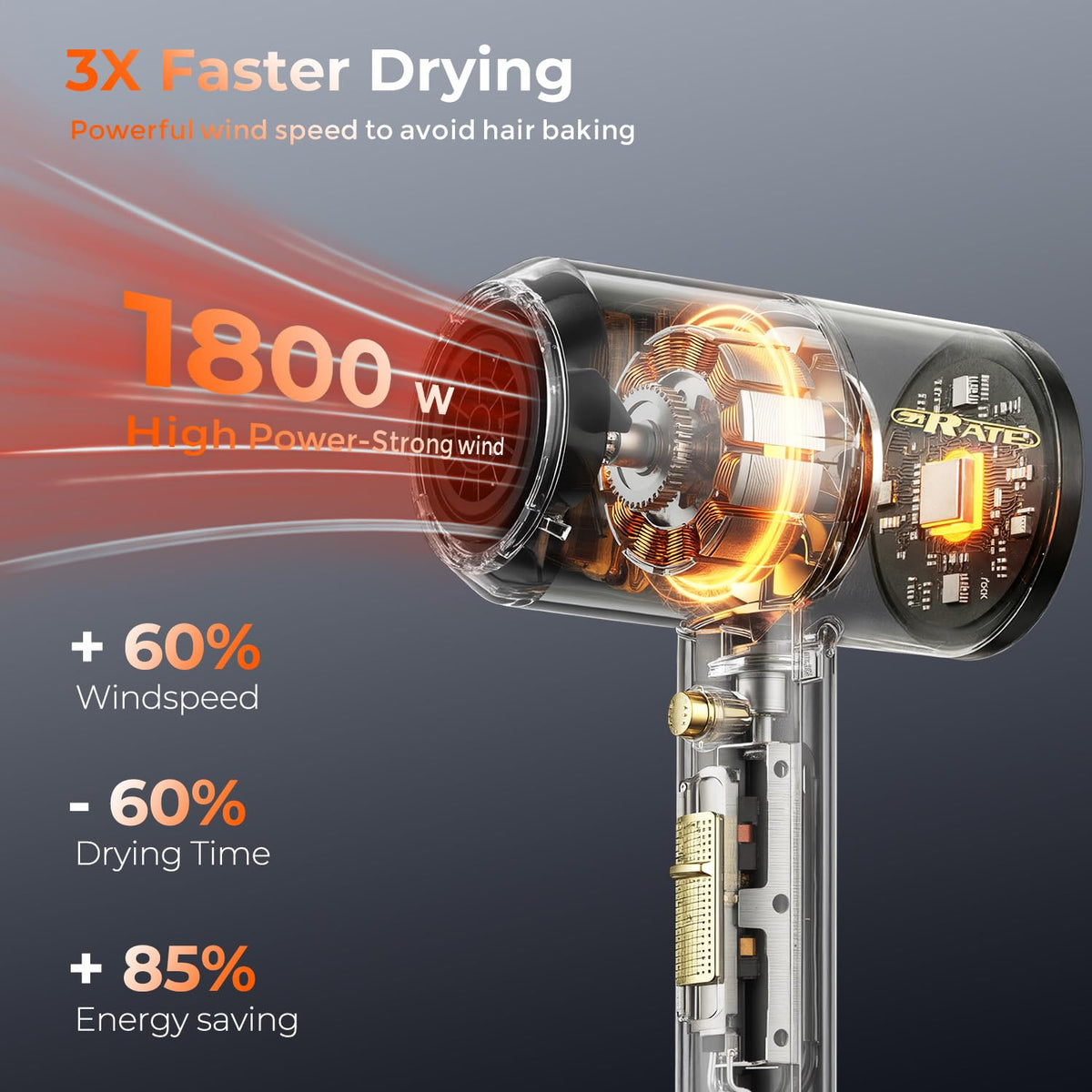SHRATE Ionic Hair Dryer side view showcasing compact design