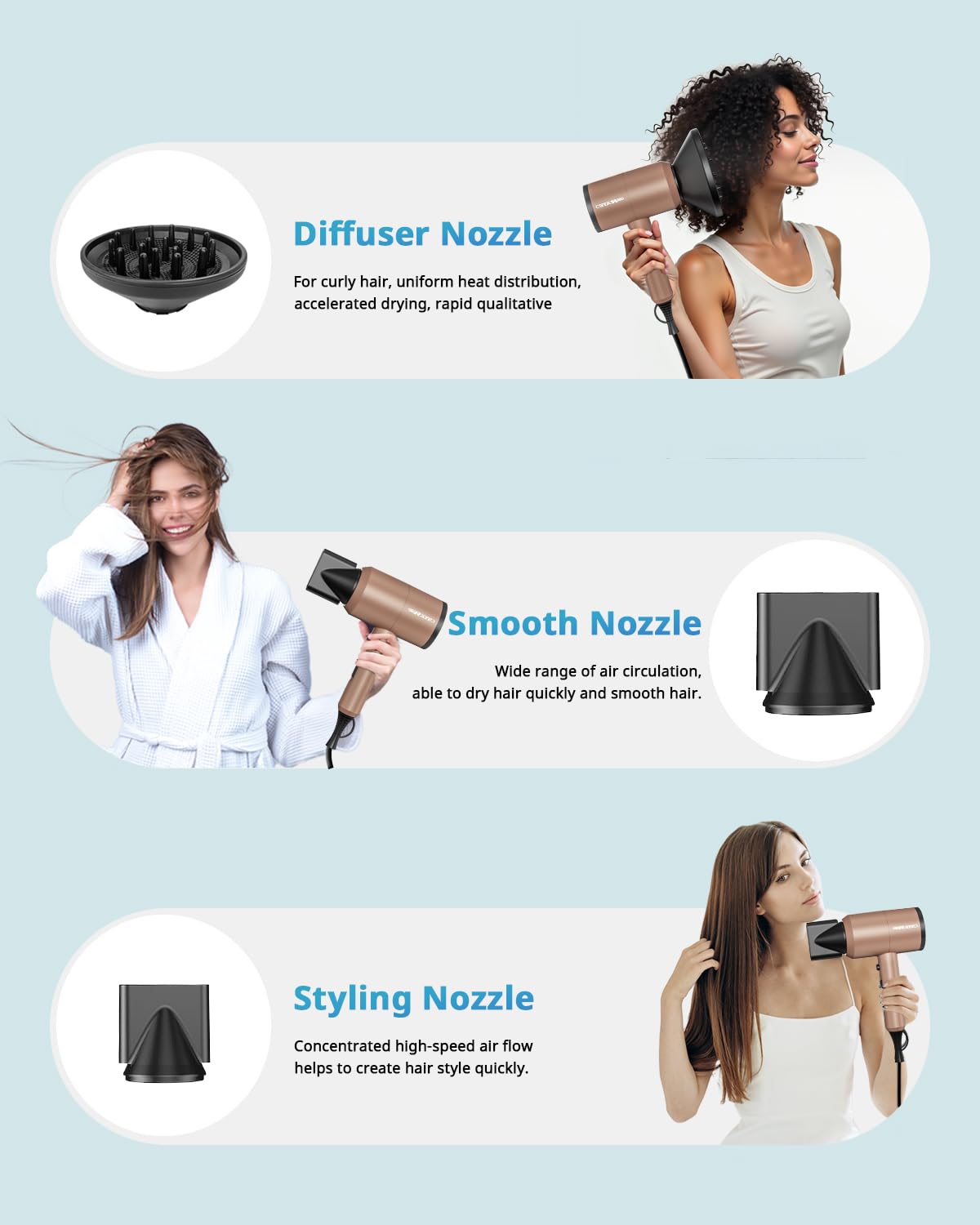 SHRATE Ionic Hair Dryer with multiple heat settings