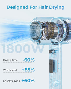 SHRATE Ionic Hair Dryer with smooth nozzle attachment