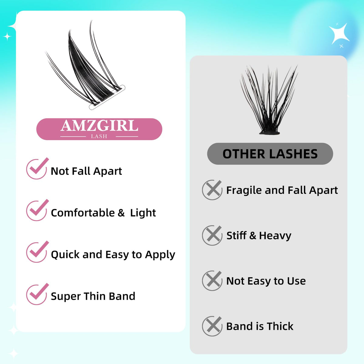 Side view of AMZGIRL LASH Manga Lash Clusters with lash glue
